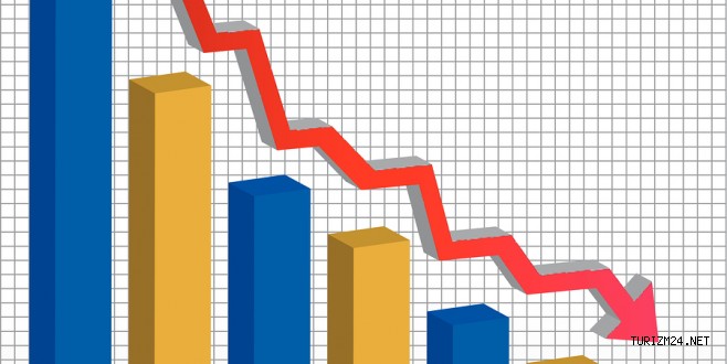 2016’da outgoing pazarı % 11 küçüldü