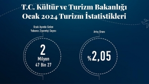 TÜRKİYE OCAK’TA 2 MİLYON TURİSTİ AŞTI