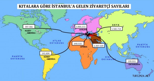 İstanbul Turizm Raporu Açıklandı