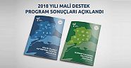 Mahmut Şahin : Projelerden 10 tanesi doğrudan turizmle ilgili