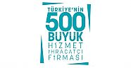 “Türkiyenin 500 Büyük Hizmet İhracatçı Firması” Araştırması Başladı